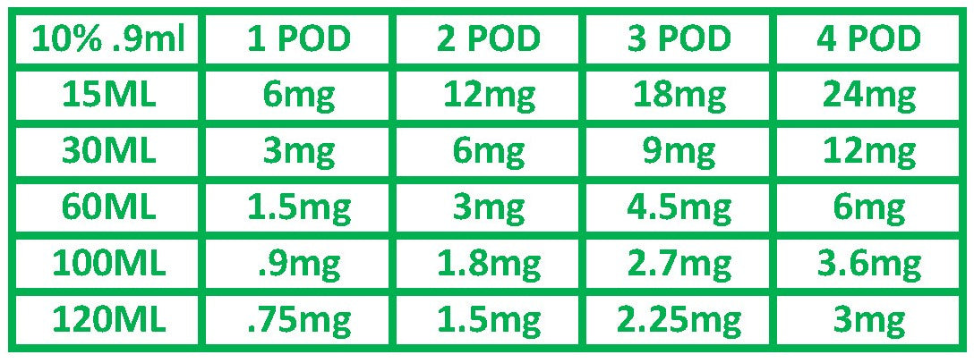 watermelon ice rl vape Watermelon Ice RAZ LTX 25000 Wholesale Vapes watermelon ice rl vape Watermelon Ice RAZ LTX 25000 Wholesale Vapes